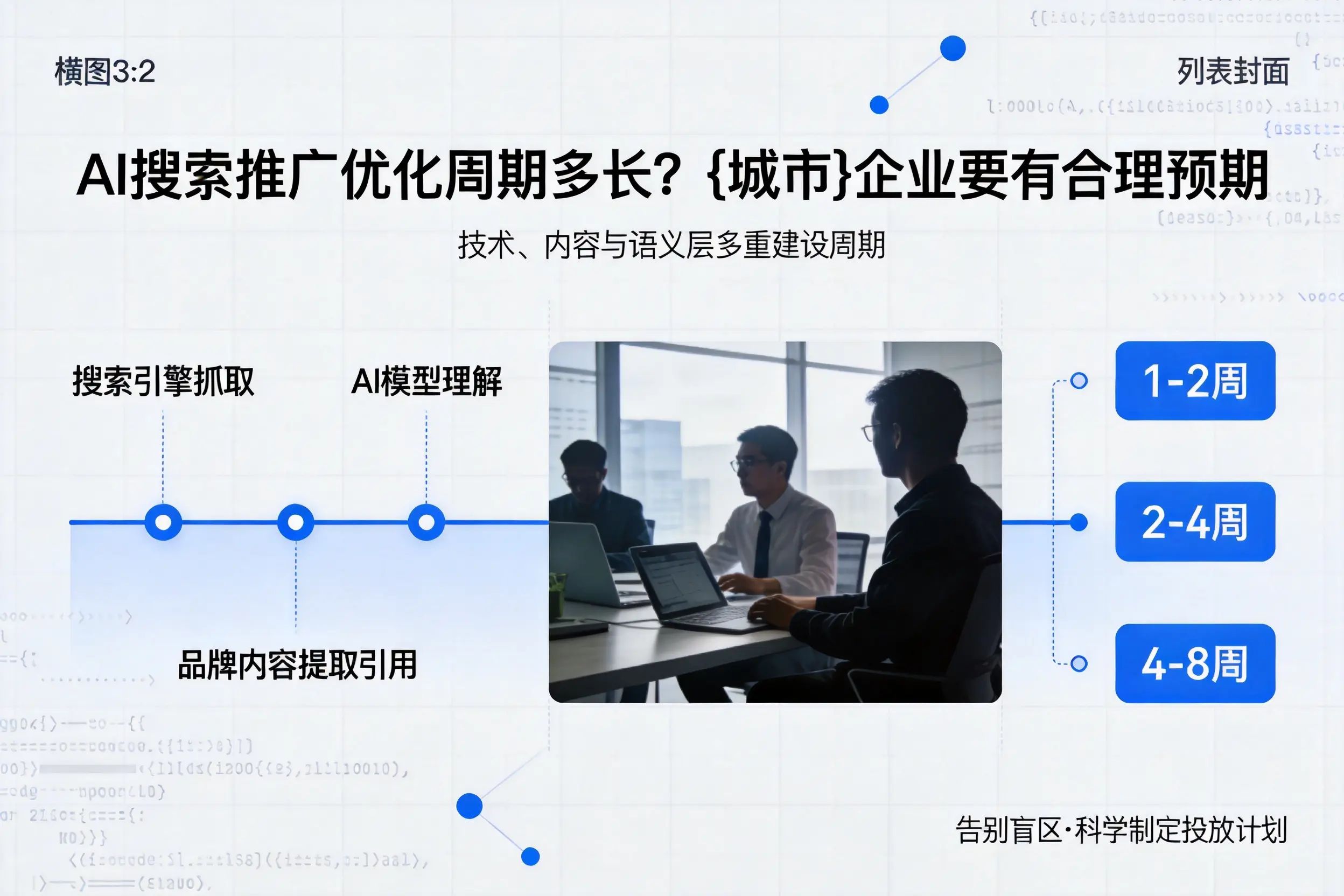 AI搜索推广优化周期多长？岳阳企业要有合理预期