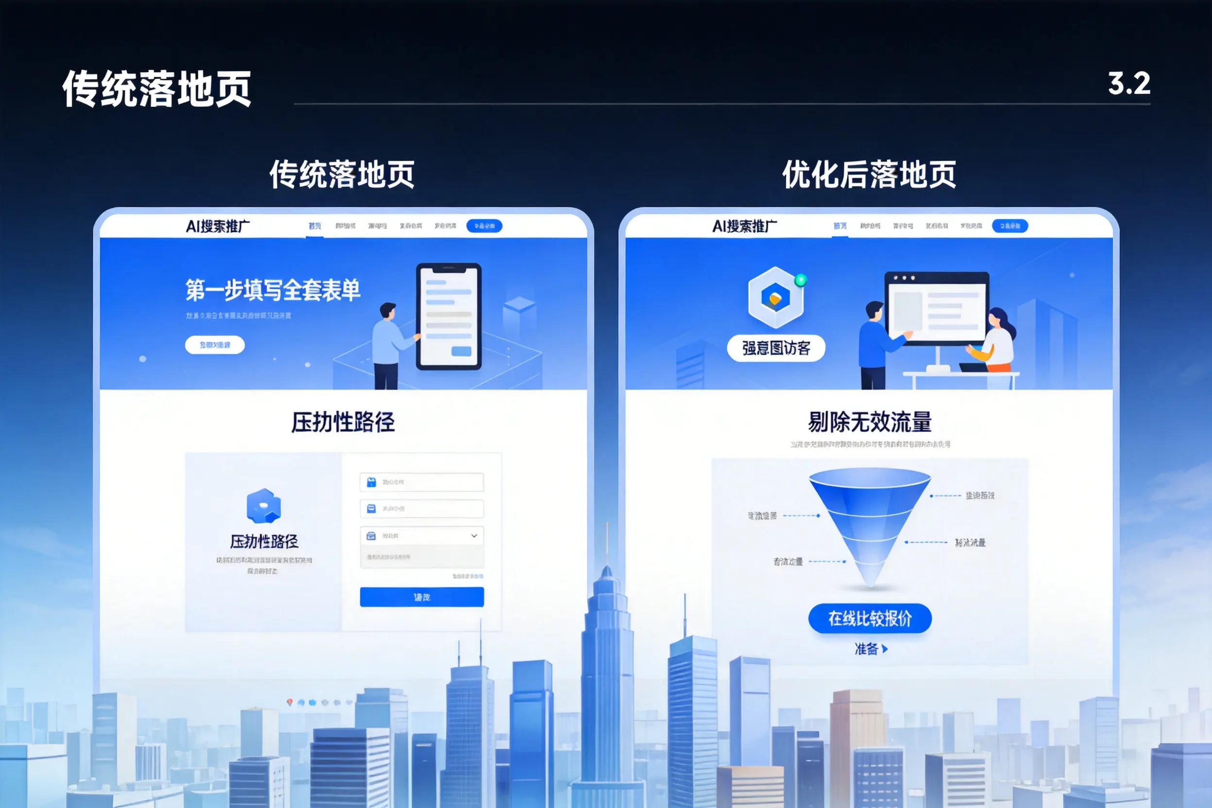 AI搜索推广落地页转化低?岳阳企业优化方法详解