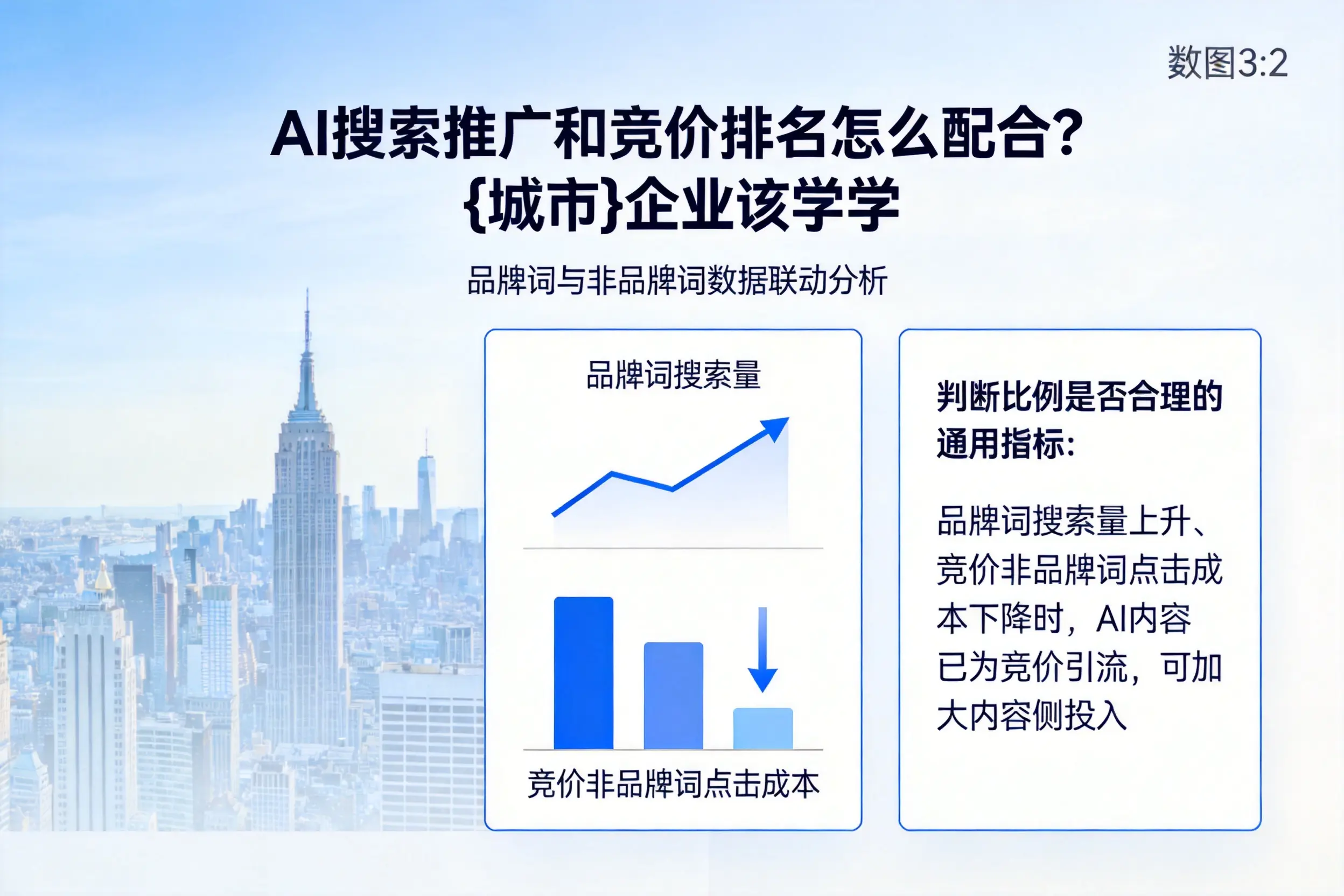 AI搜索推广和竞价排名怎么配合?岳阳企业该学学