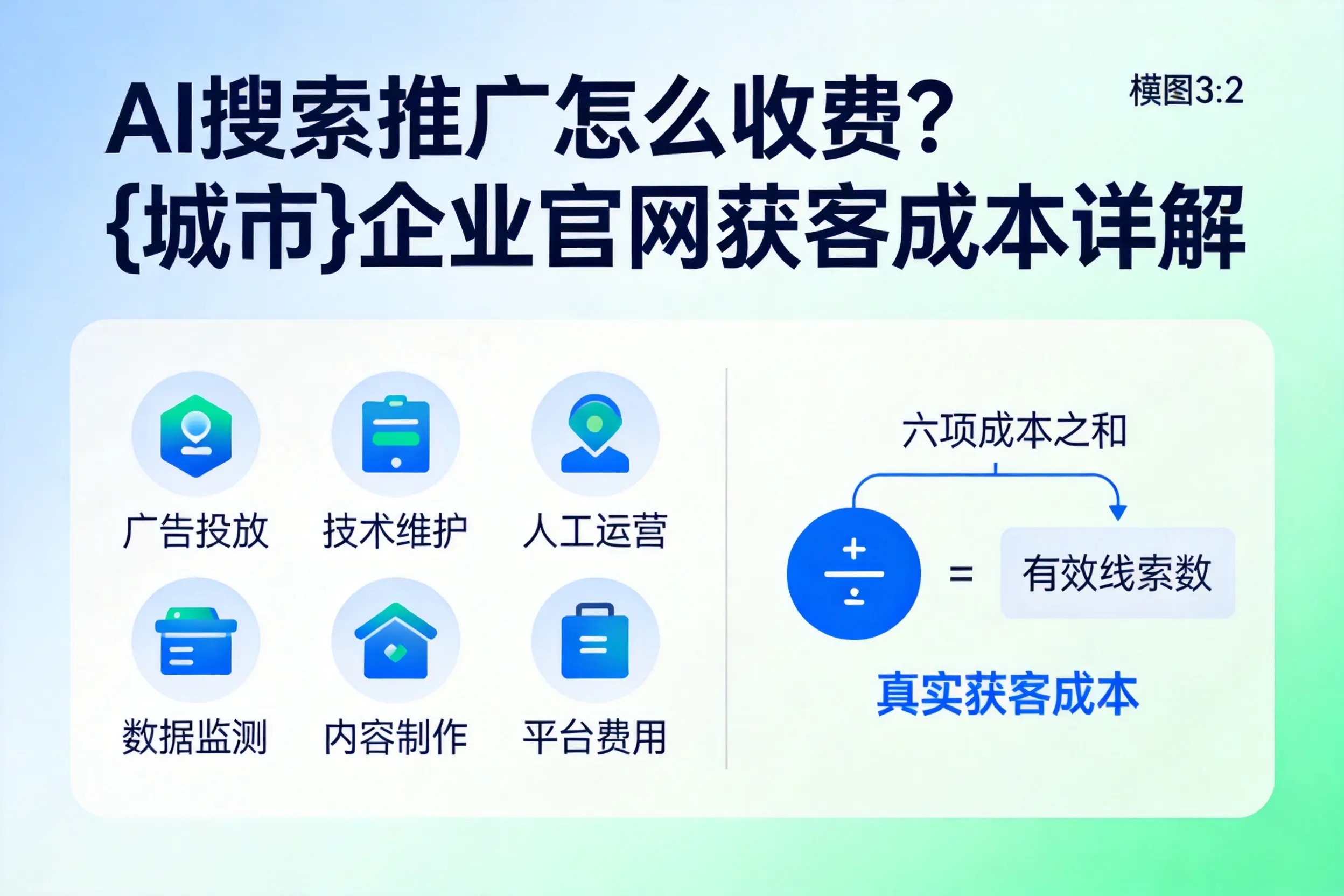 AI搜索推广怎么收费?岳阳企业官网获客成本详解