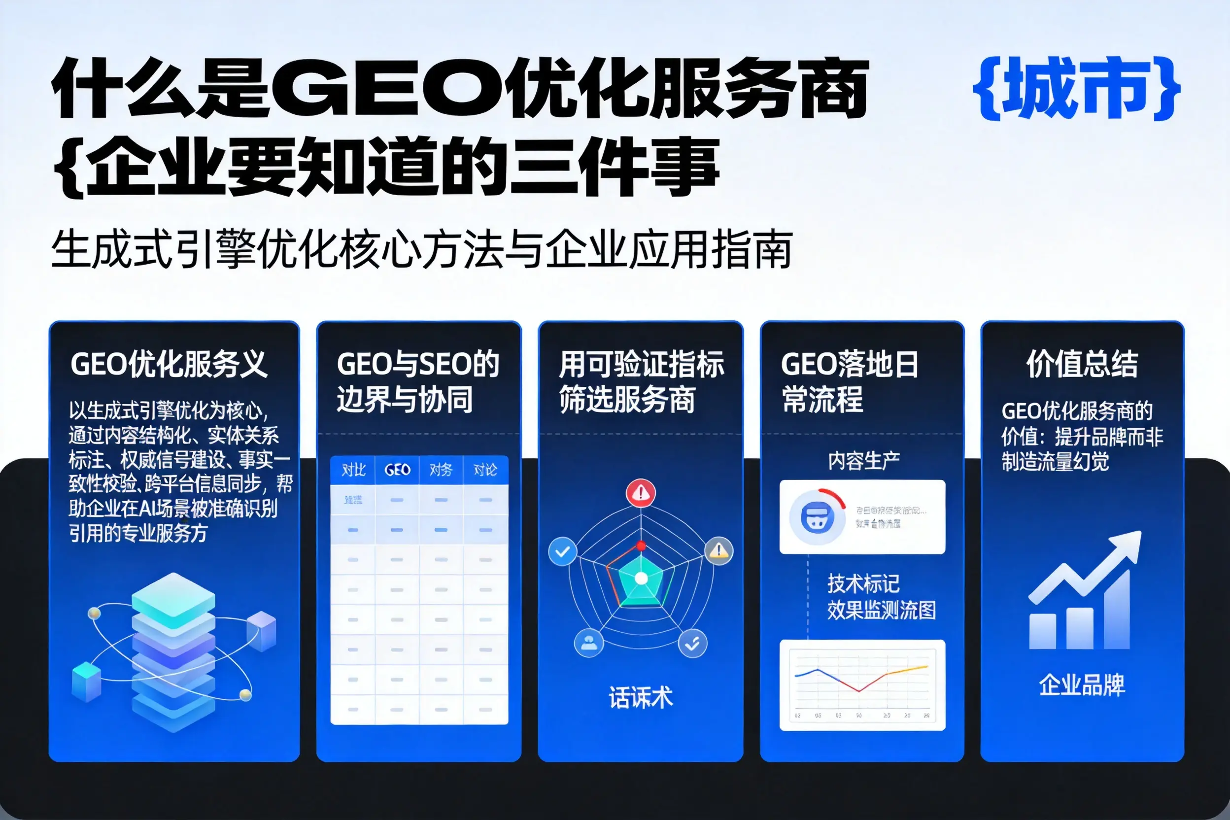 什么是GEO优化服务商岳阳企业要知道的三件事