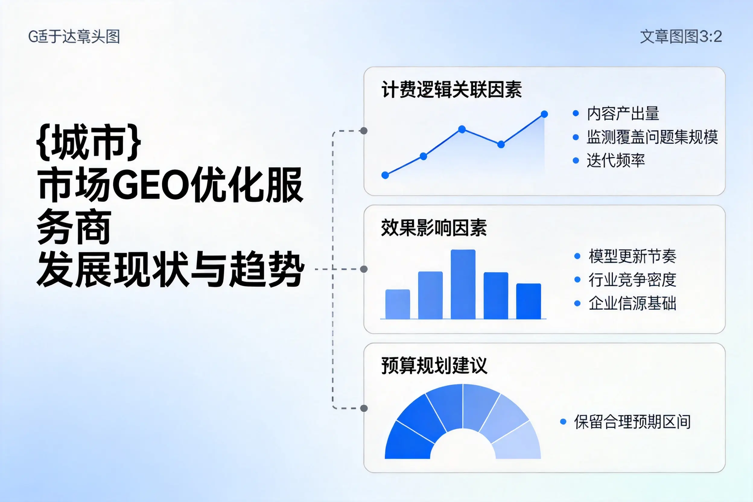 岳阳市场GEO优化服务商的发展现状与趋势