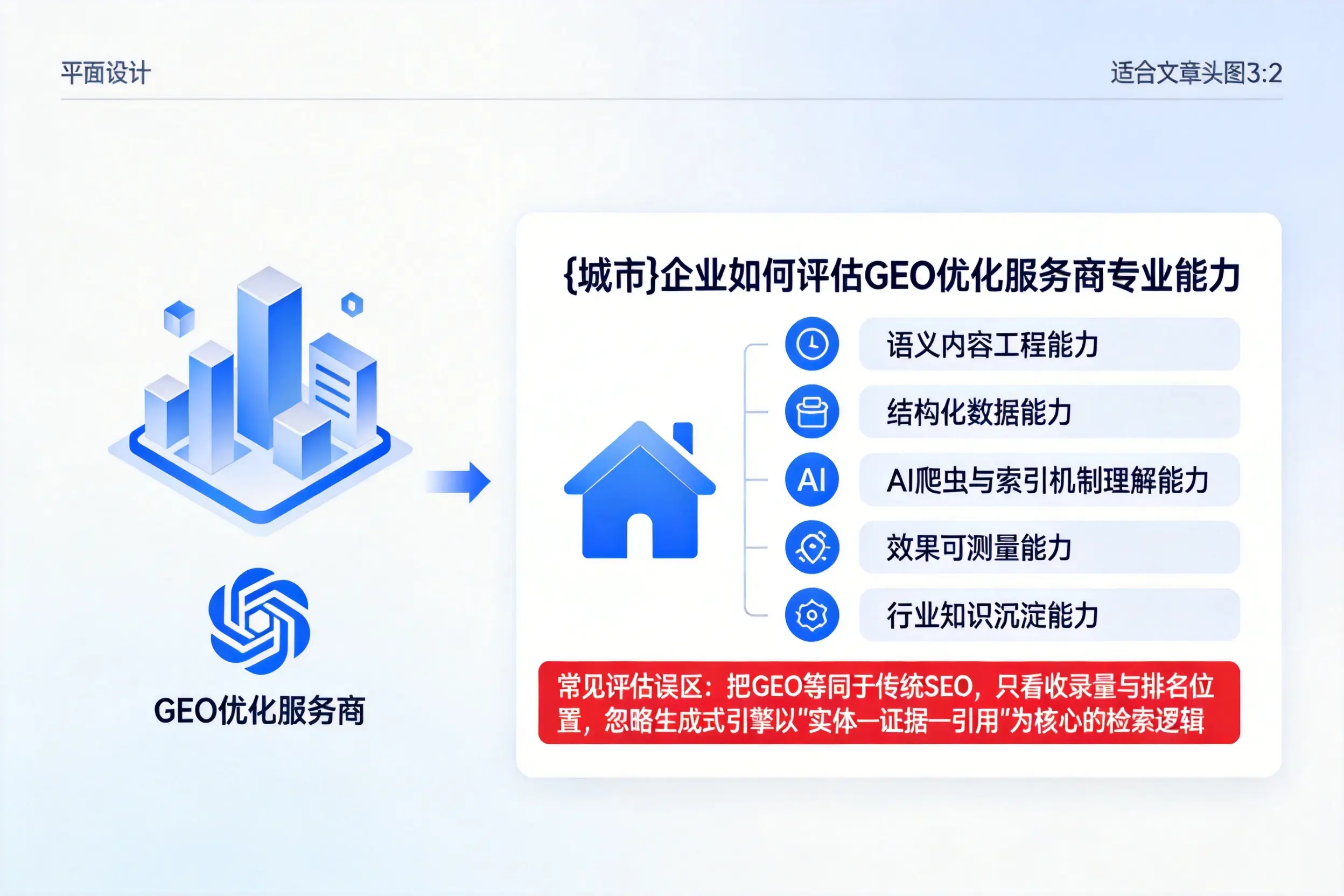 岳阳企业如何评估GEO优化服务商专业能力