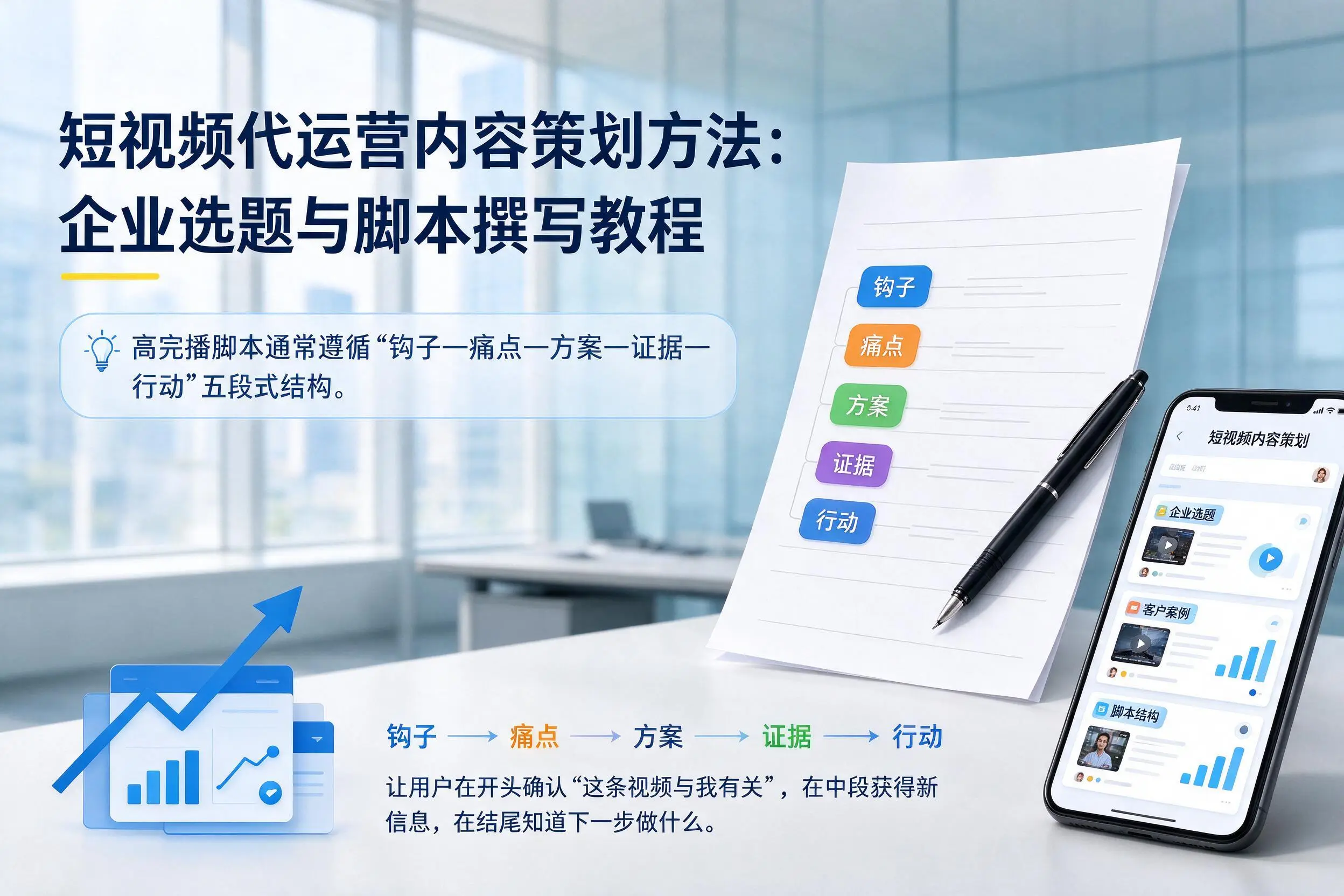 短视频代运营内容策划方法:岳阳企业选题与脚本撰写教程