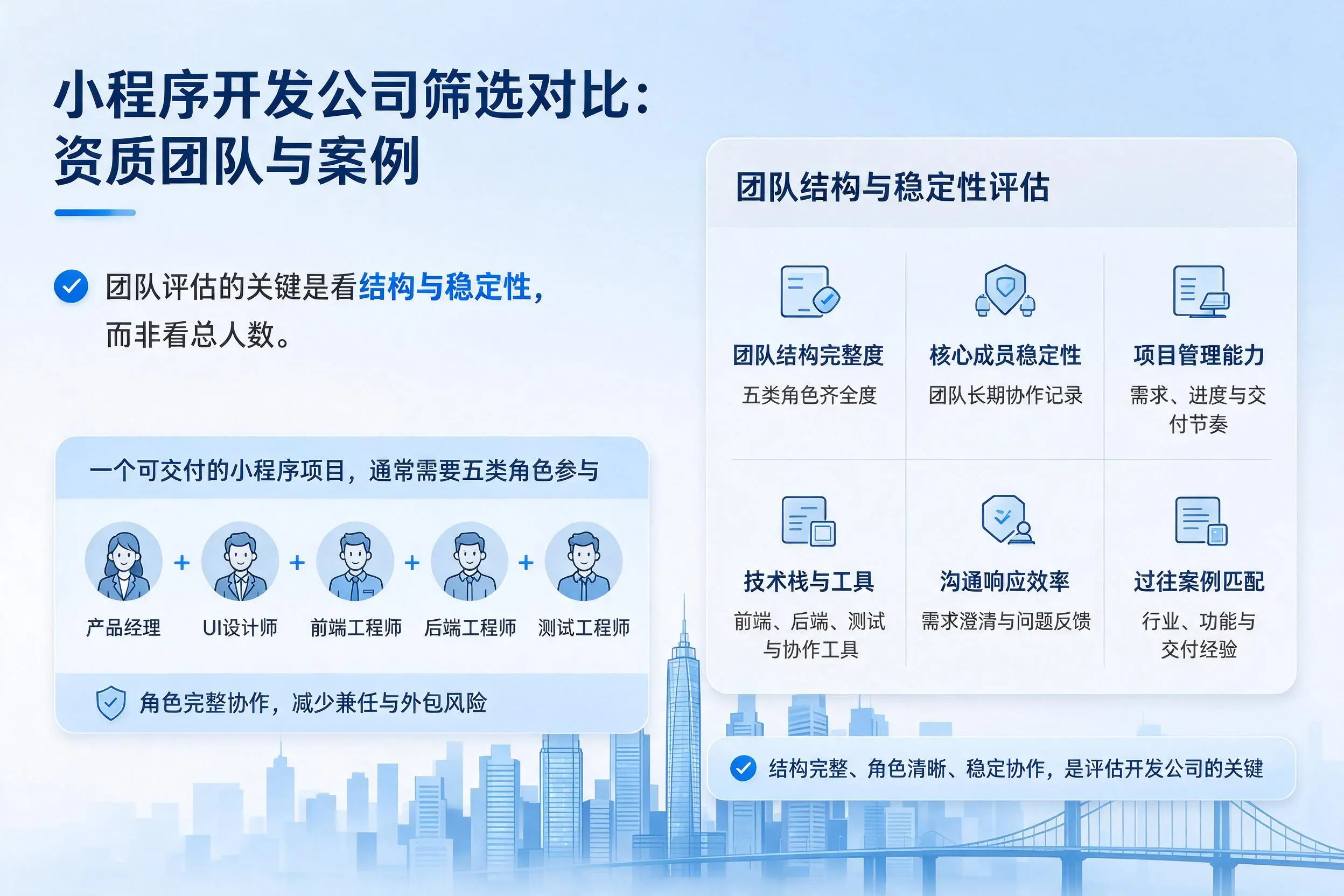 岳阳小程序开发公司筛选对比:资质团队与案例