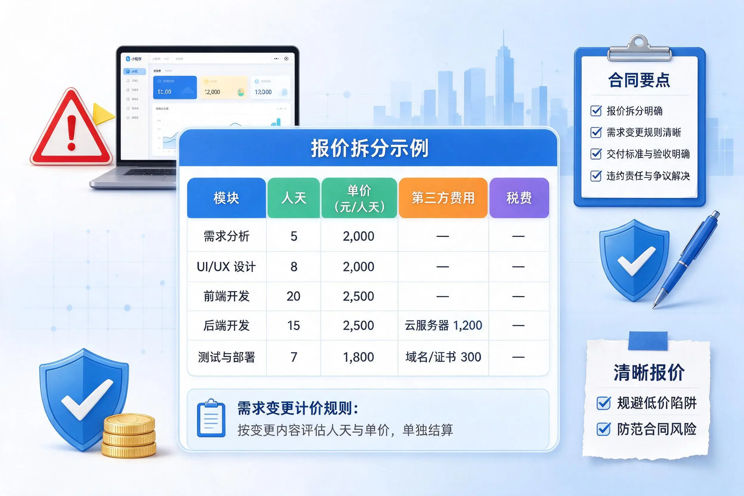 岳阳小程序开发避坑指南:低价陷阱与合同风险