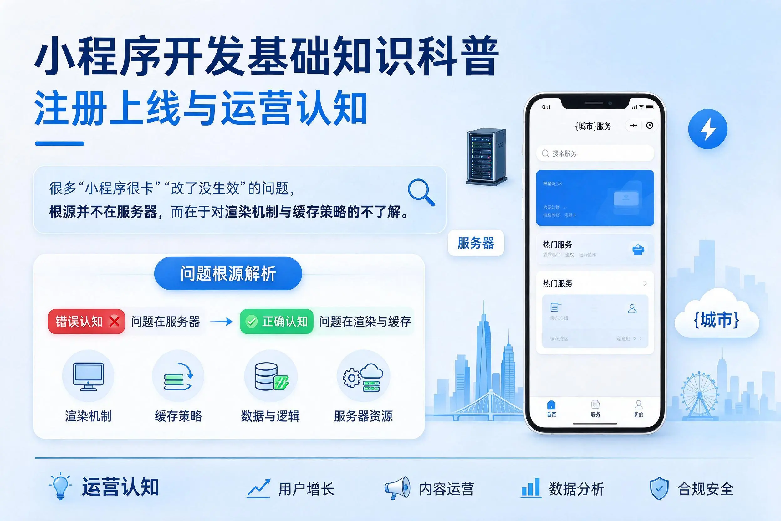 岳阳小程序开发基础知识科普:注册上线与运营认知