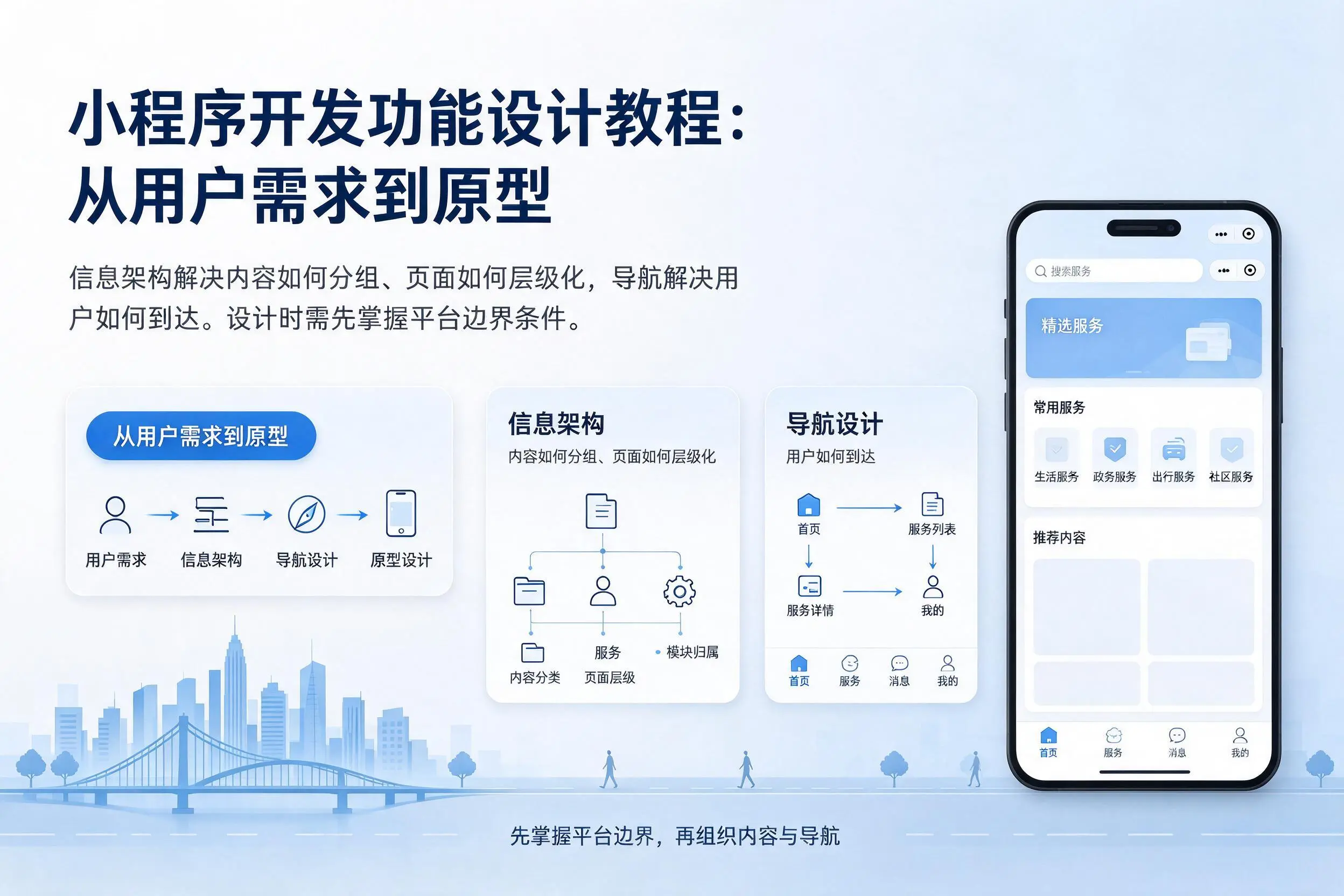 岳阳小程序开发功能设计教程:从用户需求到原型