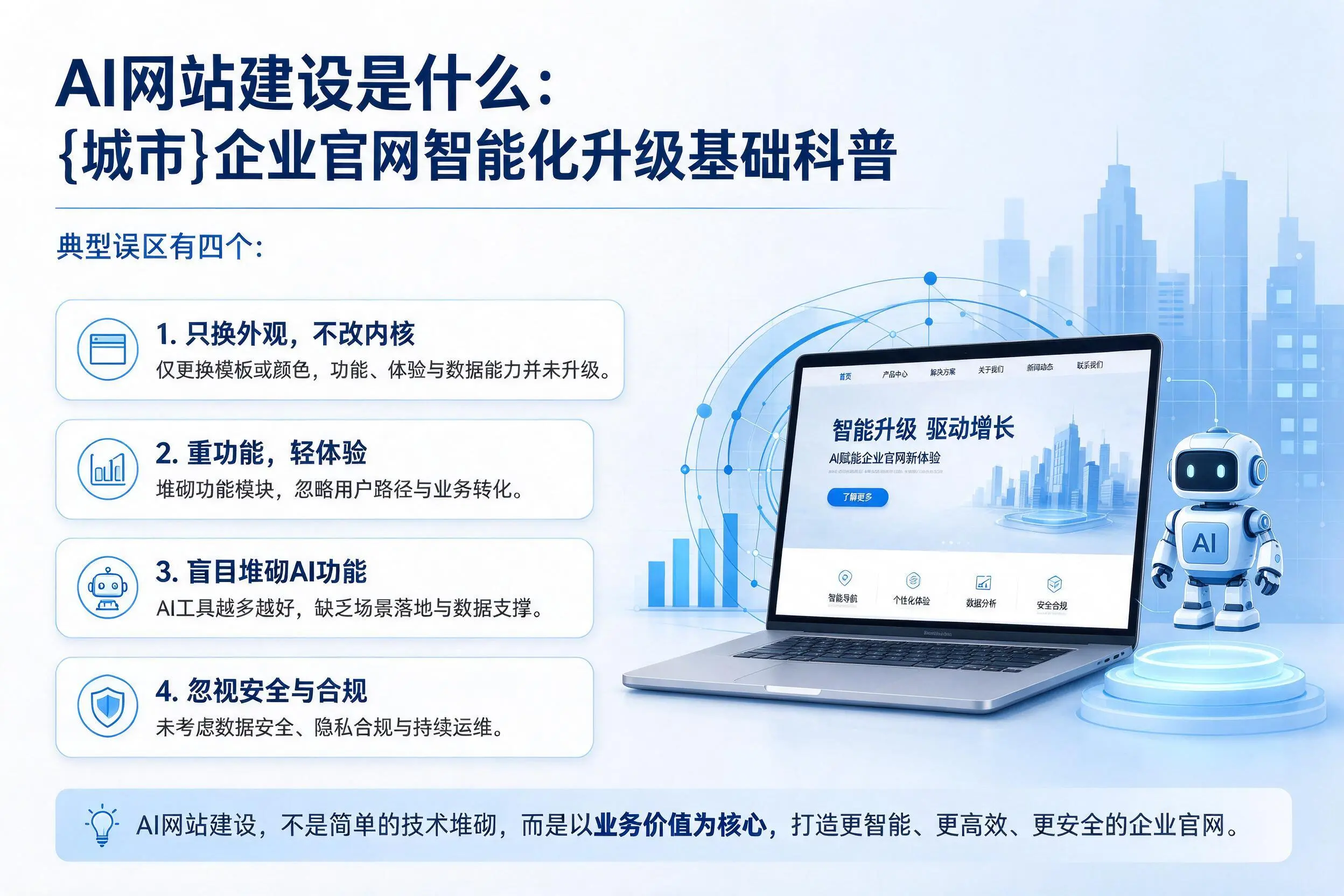 AI网站建设是什么：岳阳企业官网智能化升级基础科普