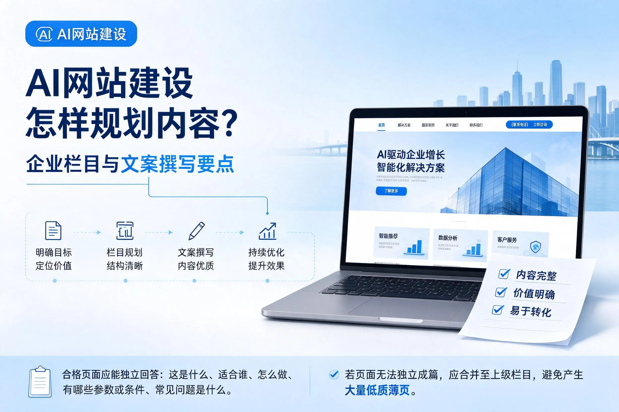AI网站建设怎样规划内容?岳阳企业栏目与文案撰写要点